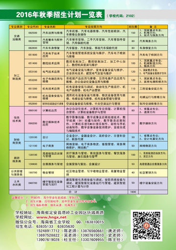 AG网页版,AG网页版（中国）2016年招生简章16